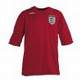 england
